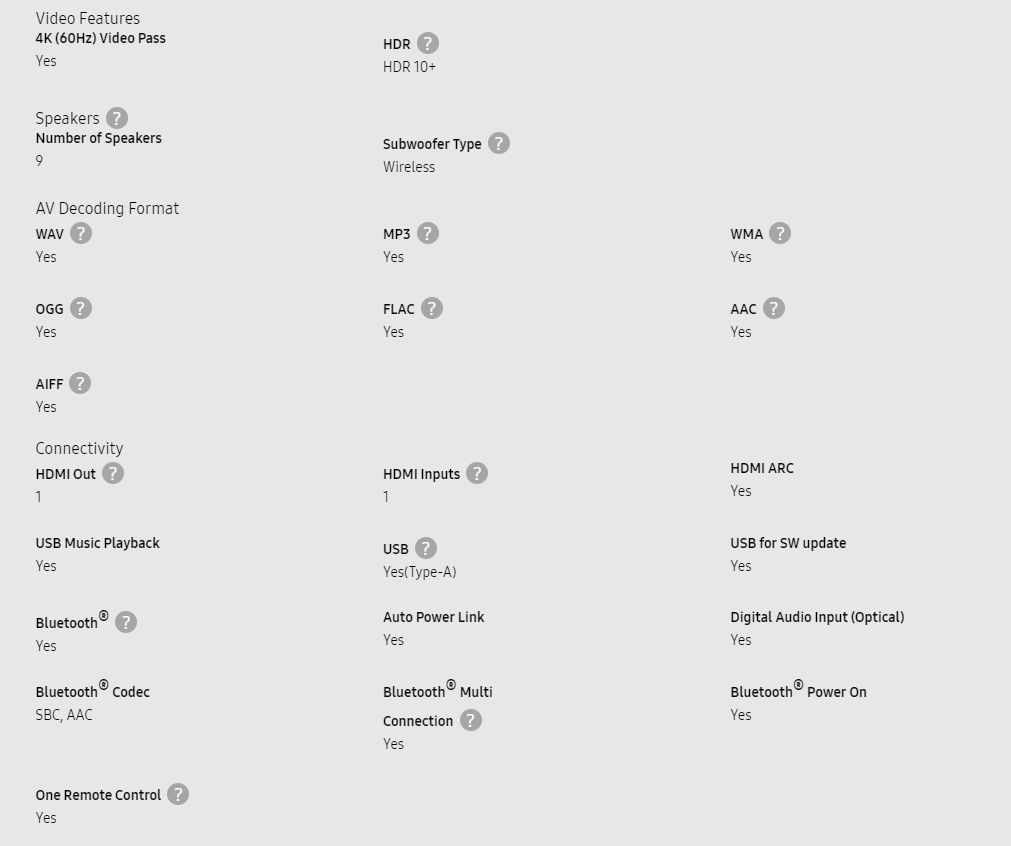 PERFORCUES ZERI SAMSUNG Soundbar speaker HW-Q60T