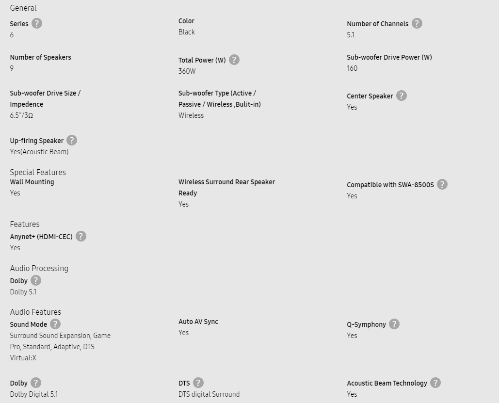 PERFORCUES ZERI SAMSUNG Soundbar speaker HW-Q60T